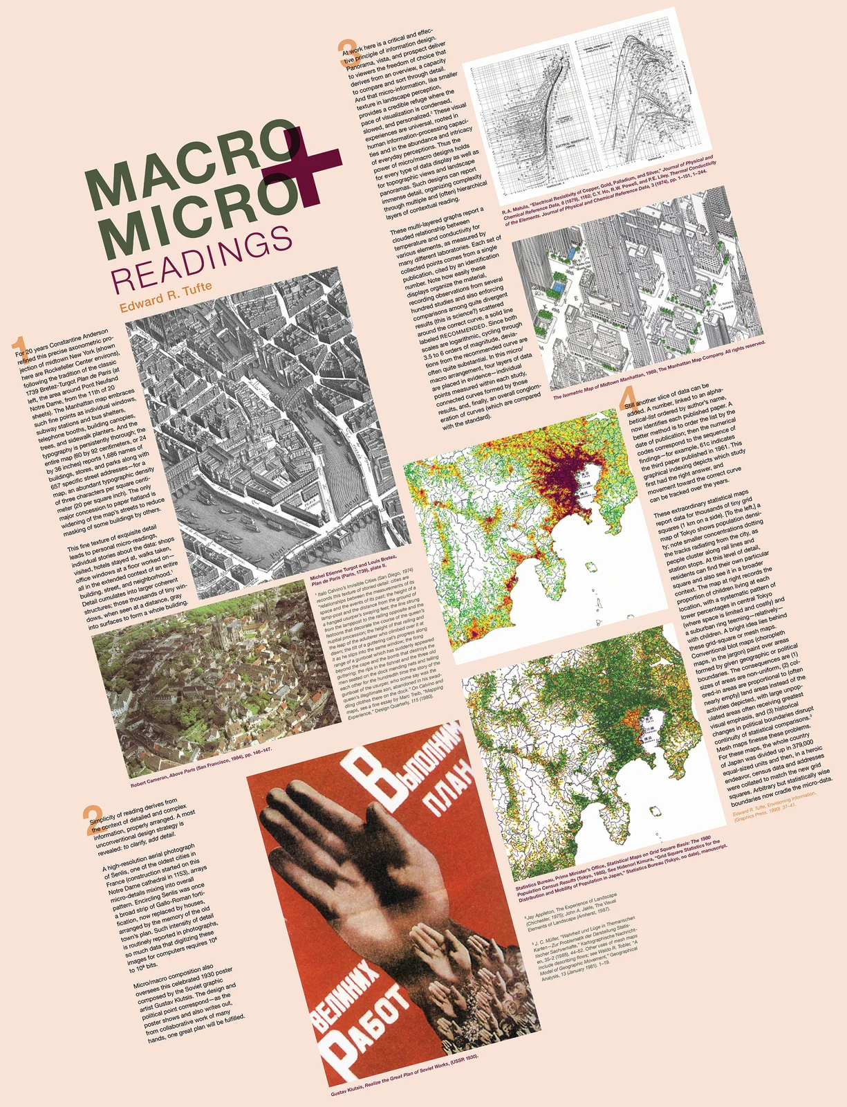 MICRO + MACRO image