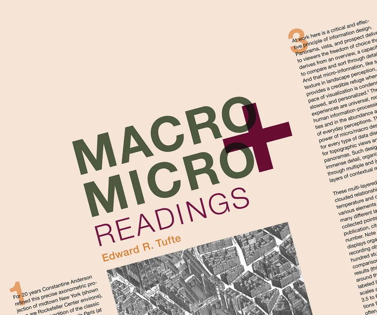 micro + macro
